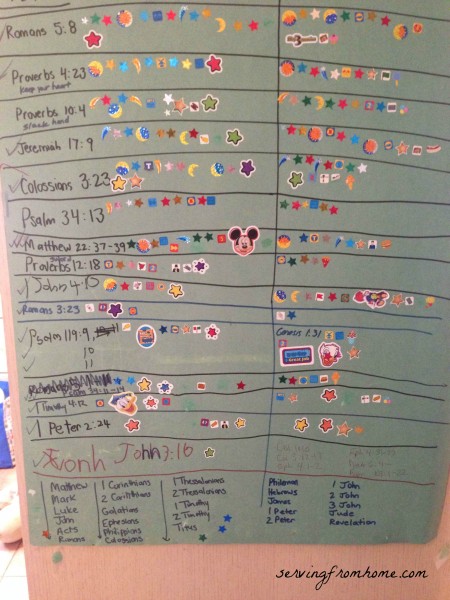 Memory Verse Sticker Chart